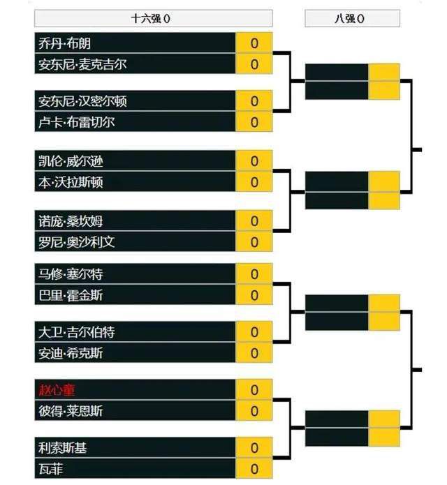 孙兴慜是热刺队史首位完成这一壮举的球员，也是英超历史上第7位达成此成就的球员，亨利，杰拉德，兰帕德都在此列。